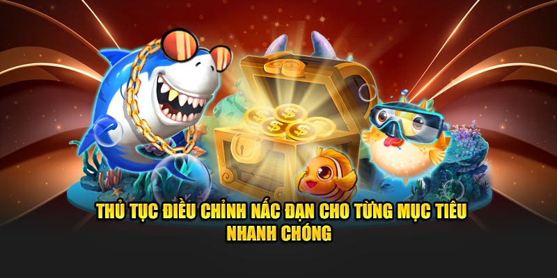 Thủ tục điều chỉnh nấc đạn cho từng mục tiêu nhanh chóng 